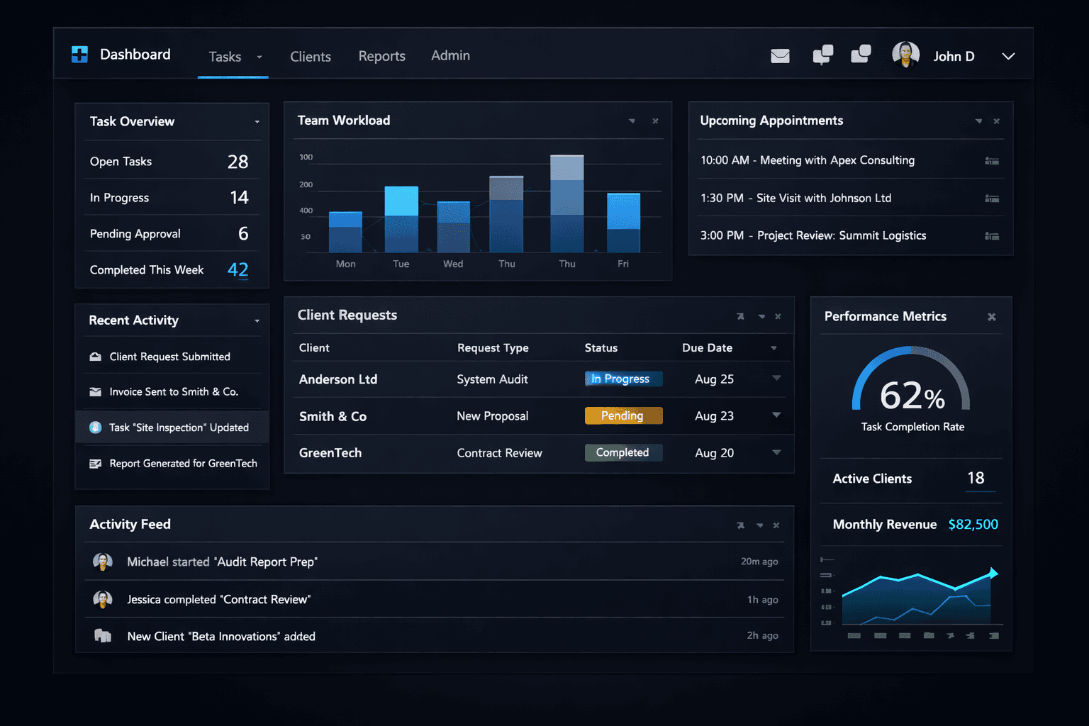 Legacy Modernization with AI